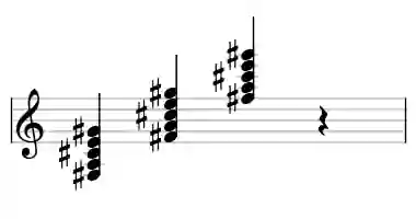 Sheet music of F# m9 in three octaves
